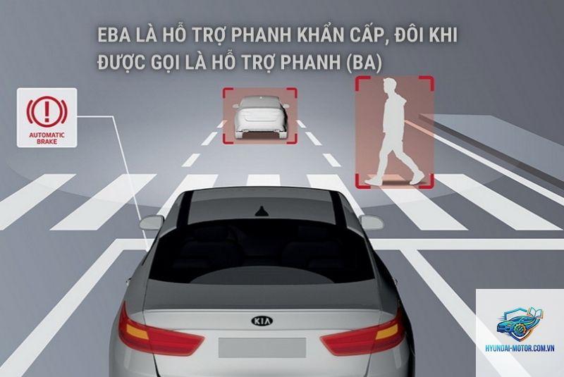 EBA là gì - Hình 3