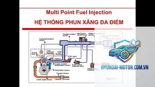 MPI là gì - Hình 5