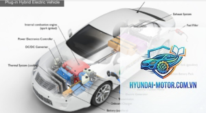 PHEV là gì