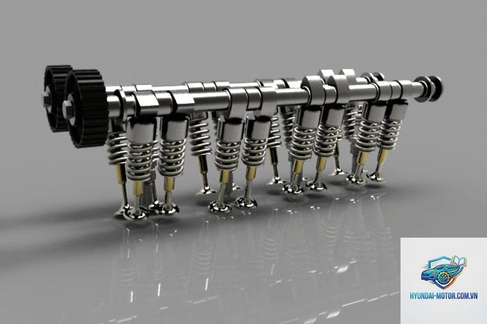 SOHC là gì - Hình 5