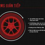 TPMS là gì