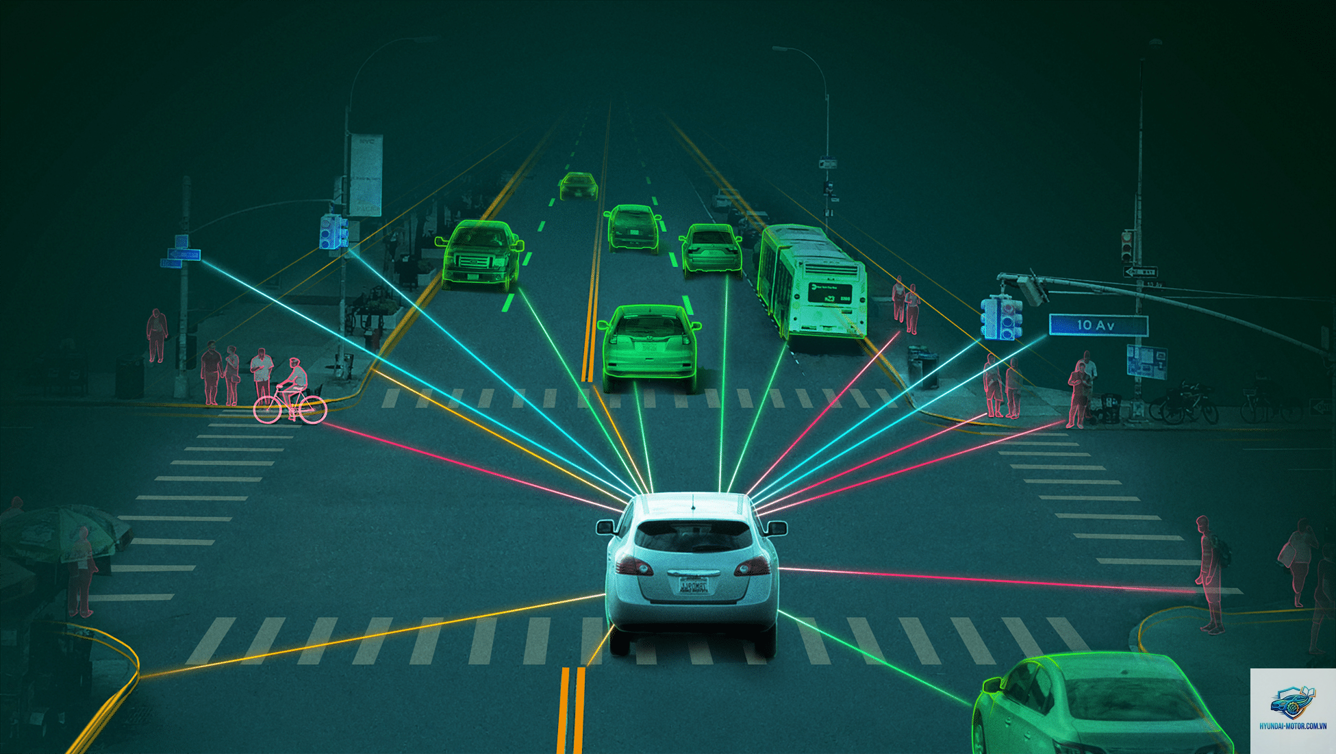 autonomous driving là gì - Hình 1