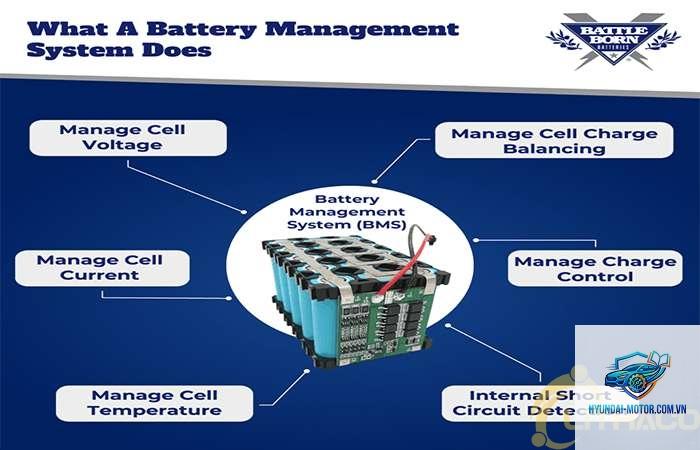 battery management system là gì - Hình 1