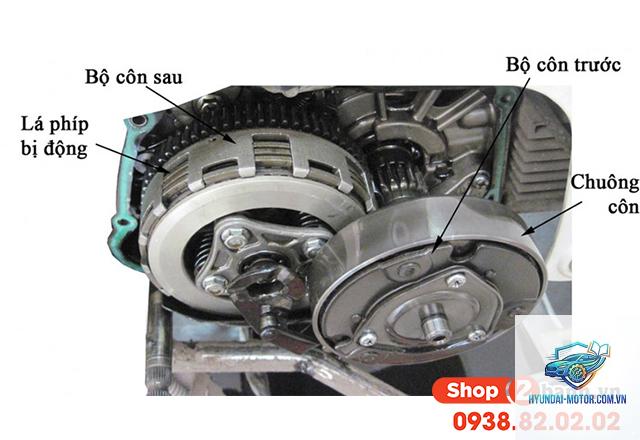 bộ côn là gì