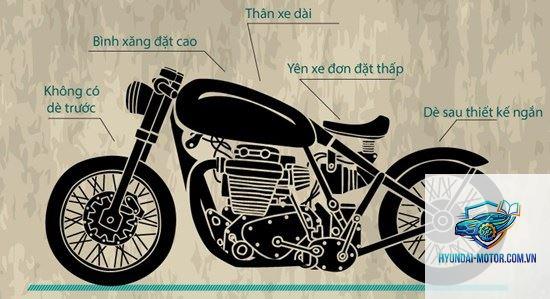 bobber là gì - Hình 2