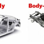 Body On Frame Là Gì? Giải Mã Cấu Trúc Khung Xe Huyền Thoại body on frame là gì