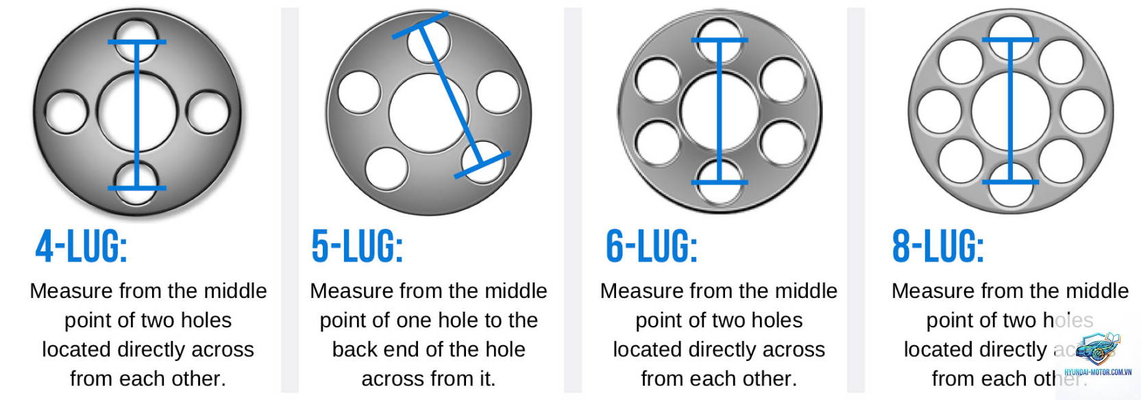 bolt pattern là gì - Hình 3