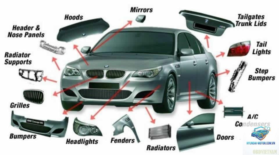 các bộ phận chính của ô tô - Hình 5