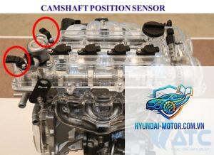 camshaft position sensor là gì