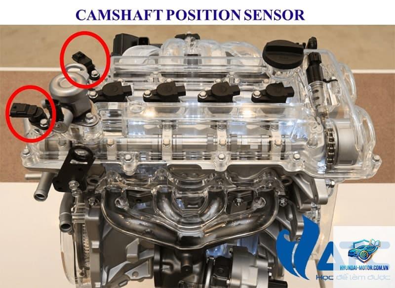 camshaft position sensor là gì