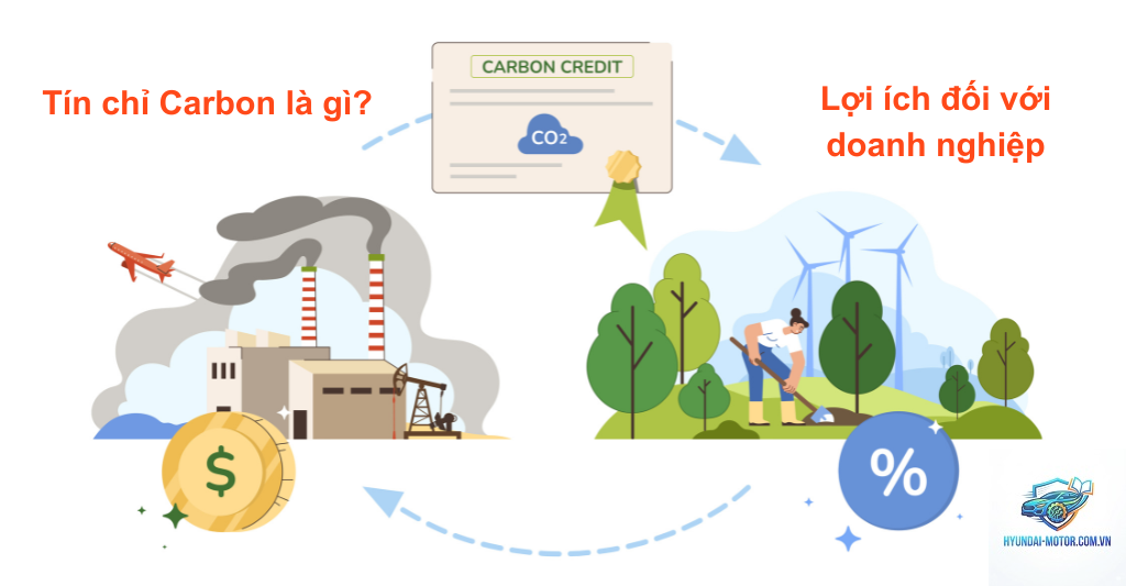 carbon deposit là gì - Hình 2