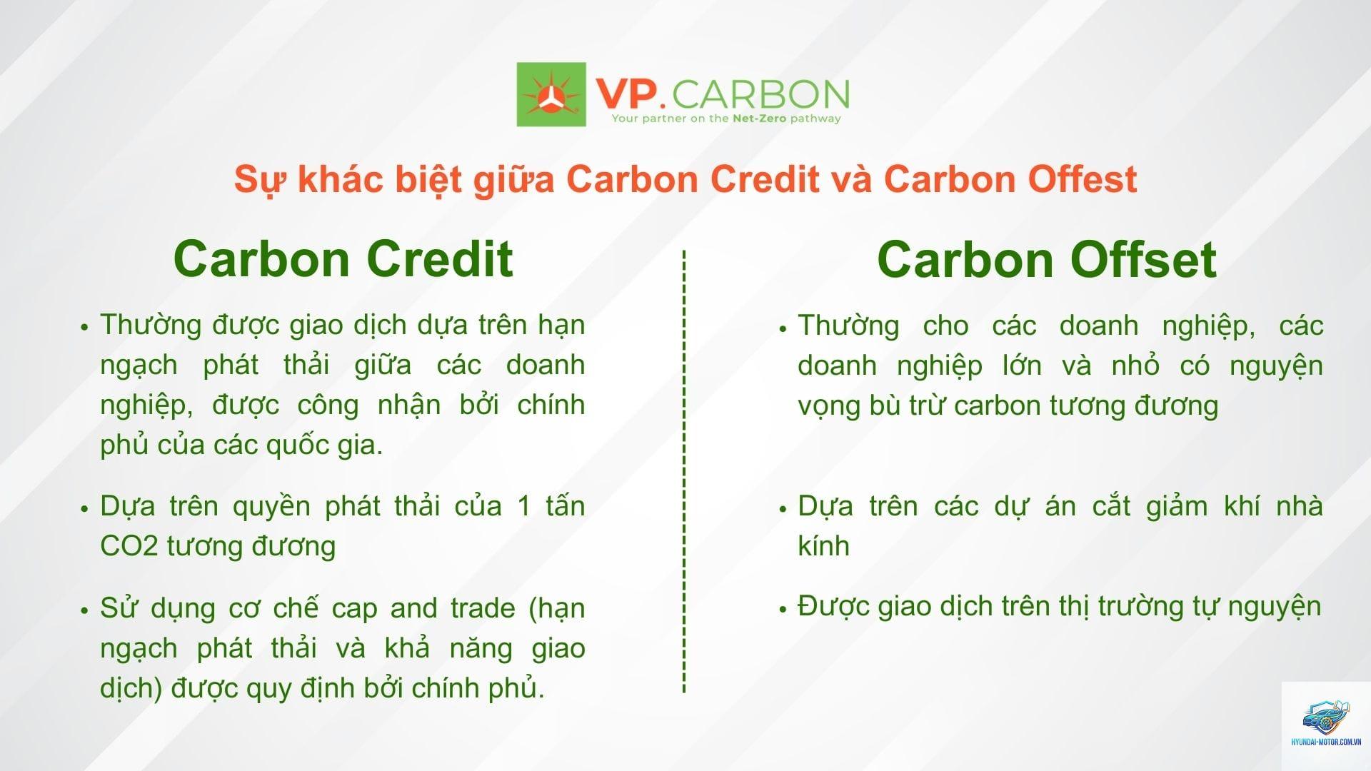 carbon deposit là gì - Hình 4