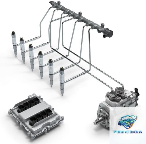 common rail là gì - Hình 4