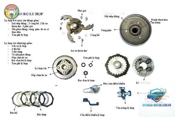 côn tự động là gì