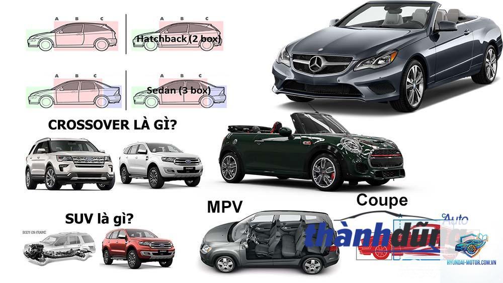 convertible là gì - Hình 2