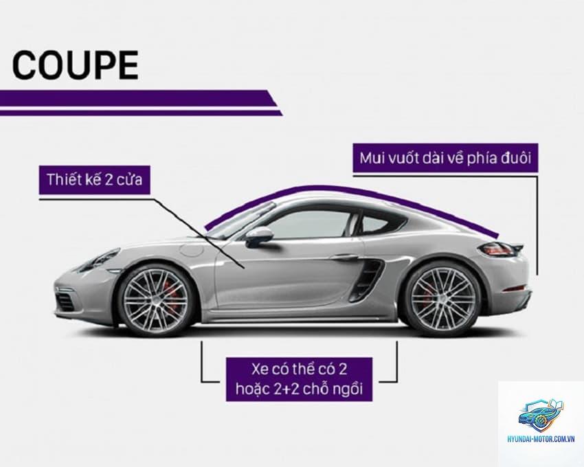 coupe là gì - Hình 3