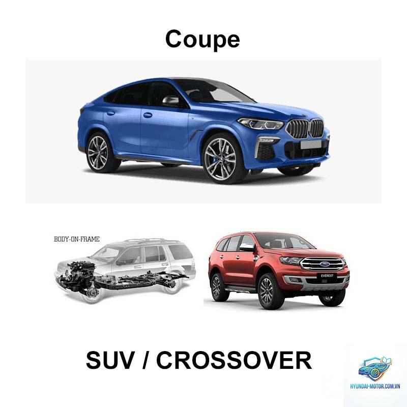 coupe là gì - Hình 5