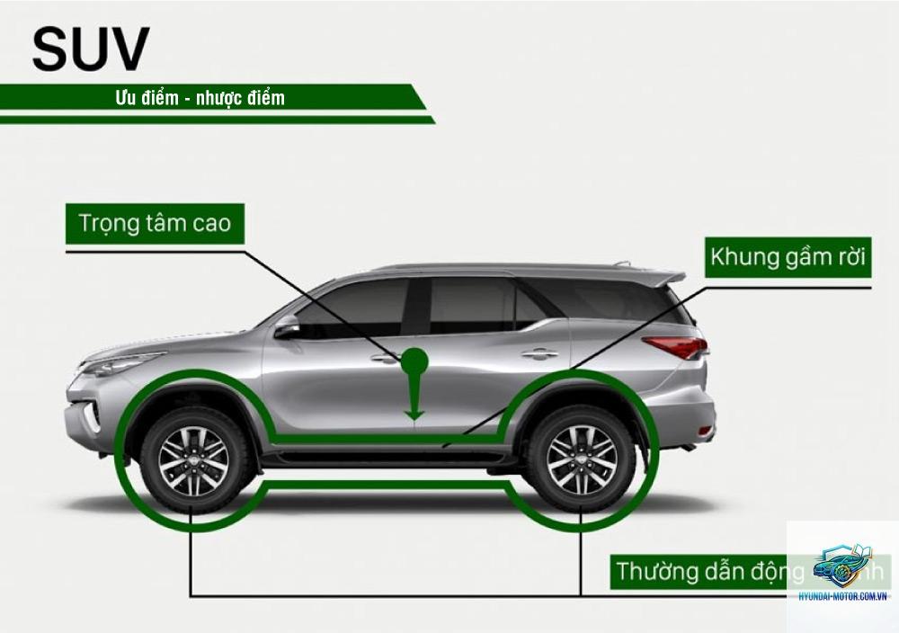 crossover utility vehicle là gì - Hình 2