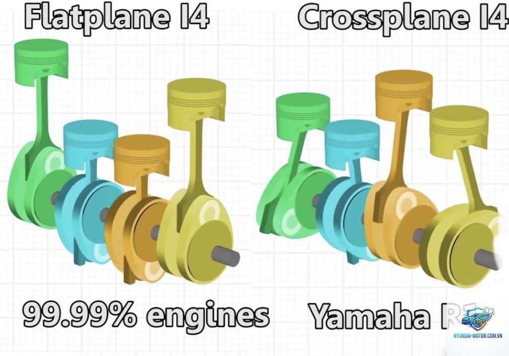 crossplane là gì