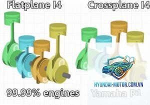 crossplane là gì
