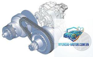 cvt là gì