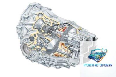 cvt là gì - Hình 5