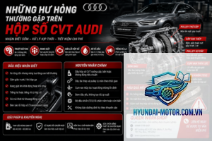 cvt overheat là gì