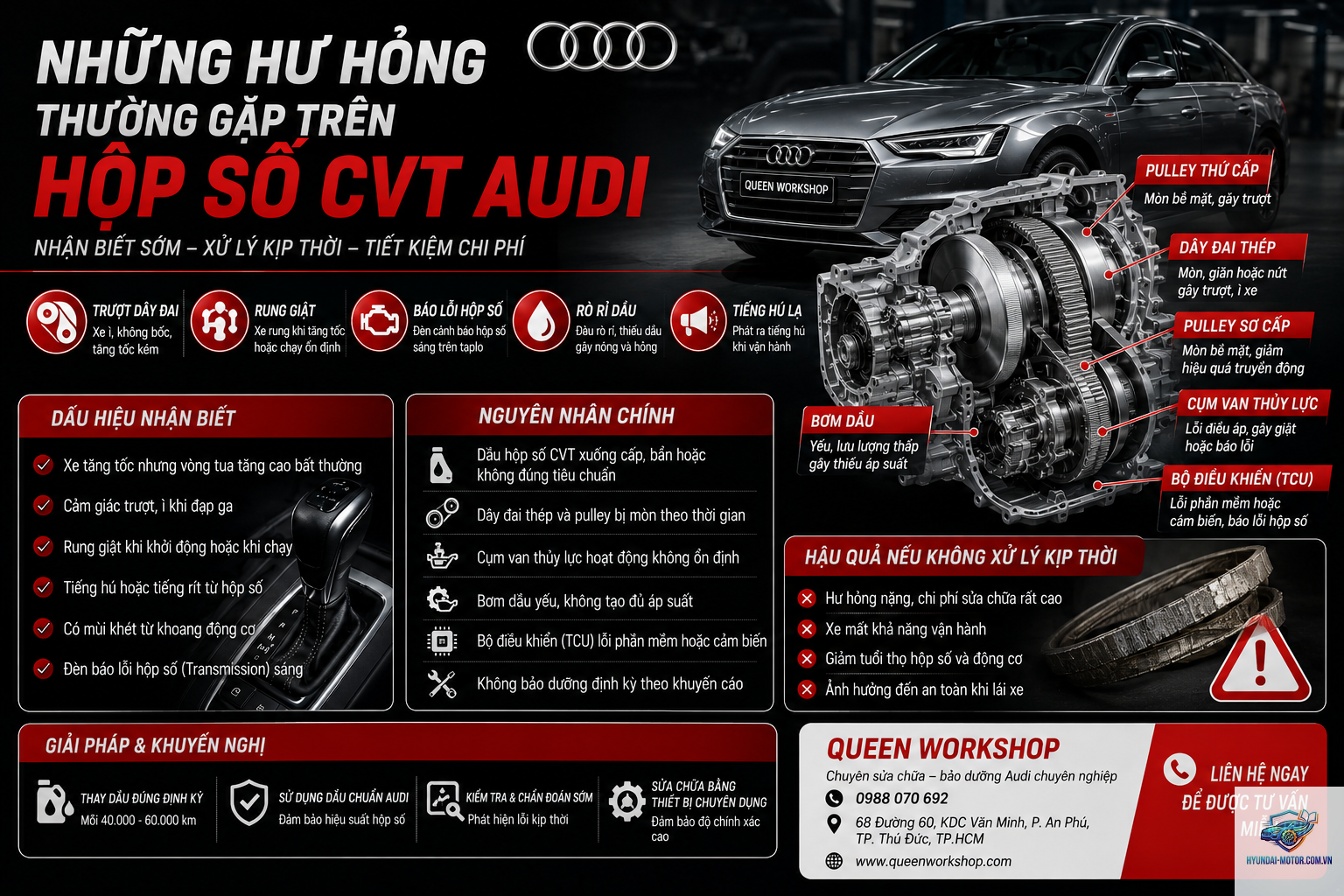 cvt overheat là gì - Hình 1