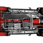 Dẫn động 4 bánh là gì? Giải mã toàn bộ hệ thống AWD và 4WD từ A đến Z dẫn động 4 bánh là gì