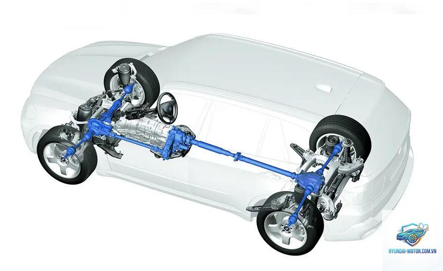 dẫn động cầu trước là gì - Hình 5