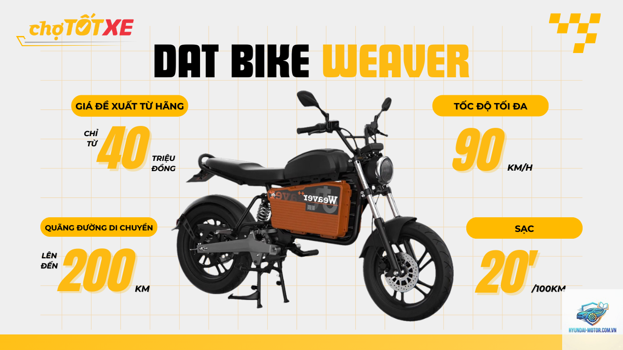 dat bike weaver 200 - Hình 4