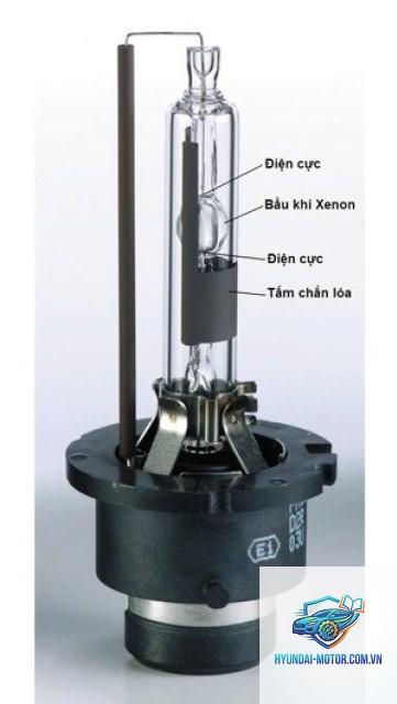 đèn xenon là gì - Hình 3