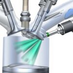 Direct Injection là gì? Giải mã công nghệ phun xăng trực tiếp giúp xe tiết kiệm nhiên liệu và mạnh mẽ hơn Direct Injection là gì? Giải mã công nghệ phun xăng trực tiếp giúp xe tiết kiệm nhiên liệu và mạnh mẽ hơn
