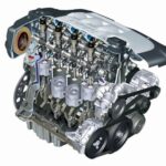 Động cơ diesel là gì? Nguyên lý hoạt động, ưu nhược điểm và ứng dụng thực tế động cơ diesel là gì
