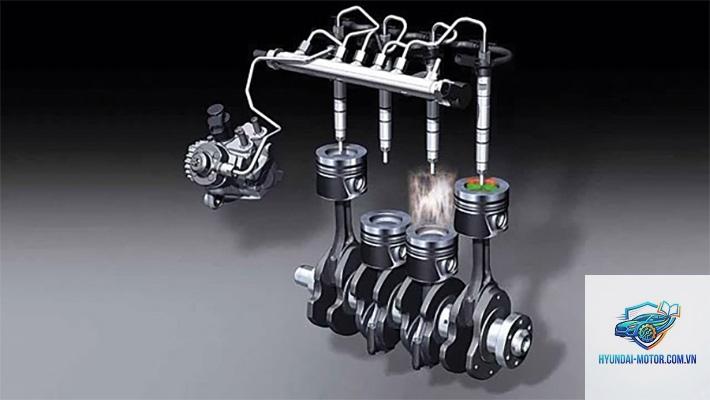 động cơ diesel là gì - Hình 3