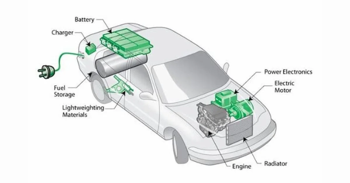 động cơ hybrid là gì - Hình 5