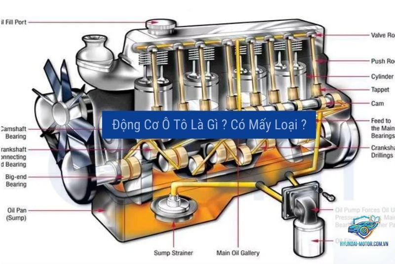 động cơ là gì - Hình 5