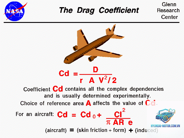 drag coefficient là gì - Hình 4