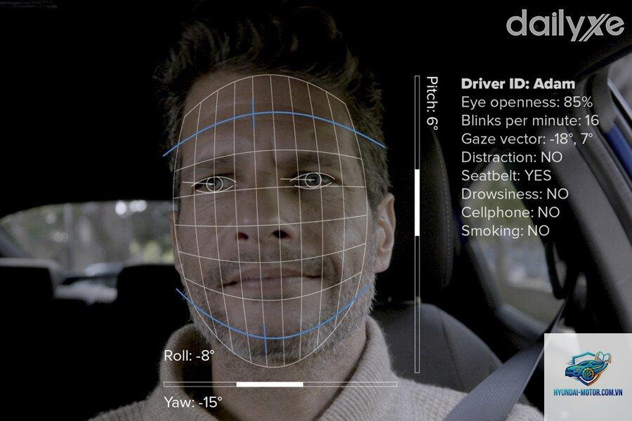 driver monitoring system là gì - Hình 2