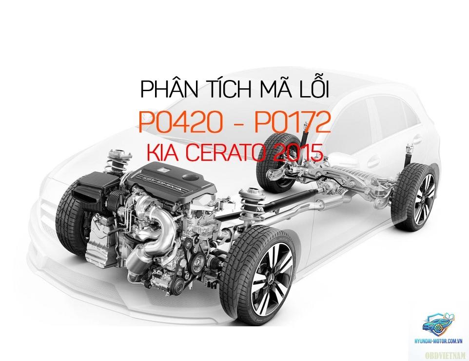 dtc p0420 là gì - Hình 4