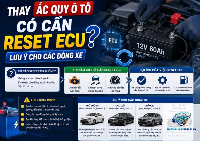 ecu reset là gì - Hình 2