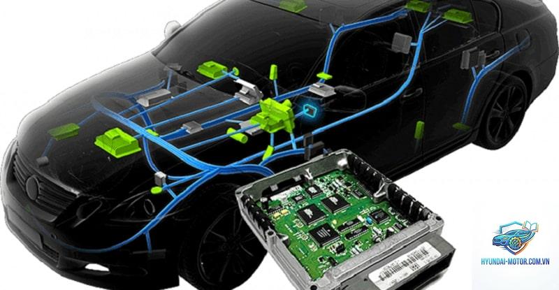 ecu tuning risks là gì - Hình 4
