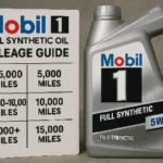 Engine Oil Change Interval Là Gì? Hướng Dẫn Chi Tiết Từ A-Z Cho Tài Xế engine oil change interval là gì
