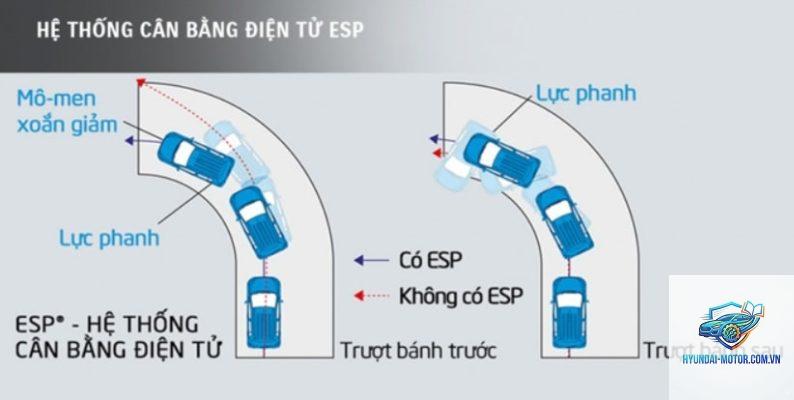 esp là gì - Hình 5