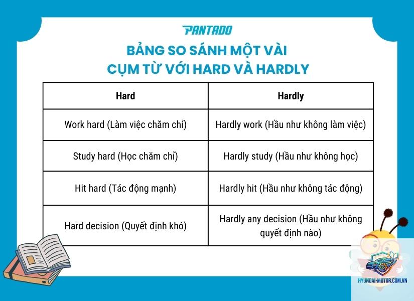 hard shifting là gì - Hình 2