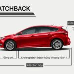hatchback là gì