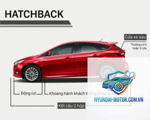 hatchback là gì