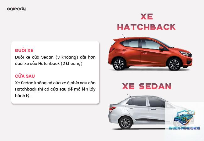 hatchback là gì - Hình 4