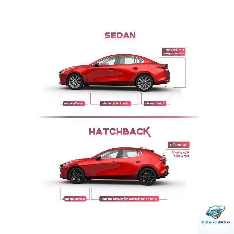 hatchback là gì - Hình 5