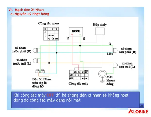 hệ thống điện xe máy gồm những gì - Hình 4
